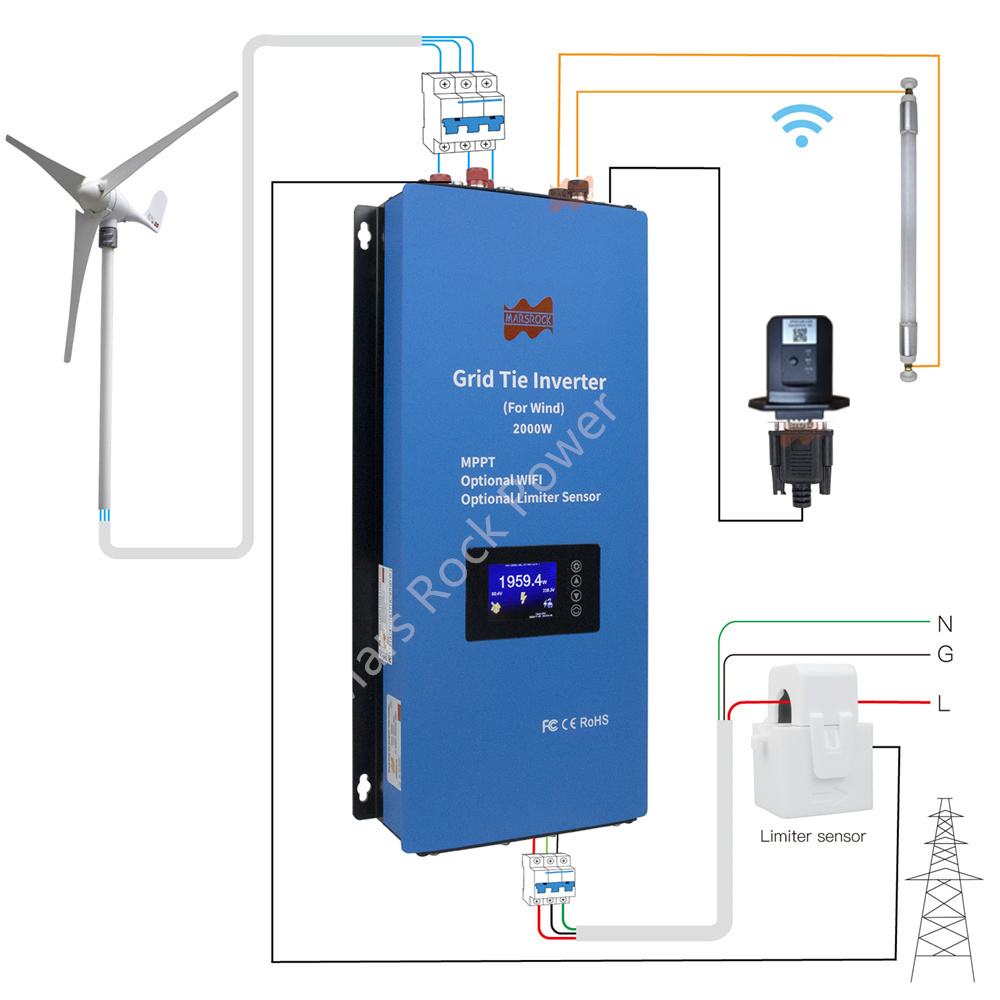 Grid Tie Inverter Limiter 2000W - Inverter eolico 2000W 48V AC MPPT