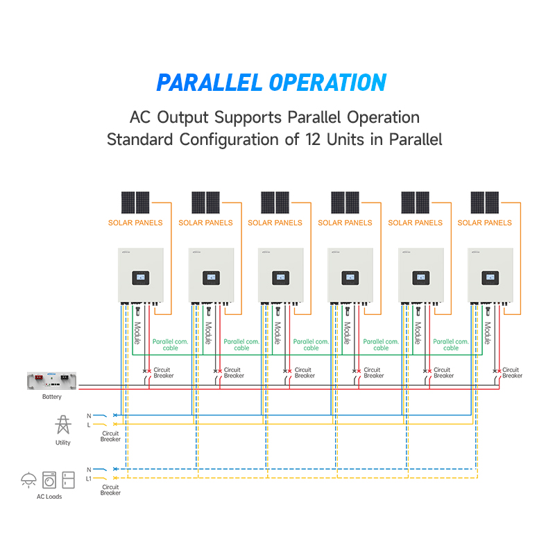 Nuovo Arrivo Inverter Solari I - Hybrid Solar Inverter 5.5Kw Mppt 48V recensione e prezzo