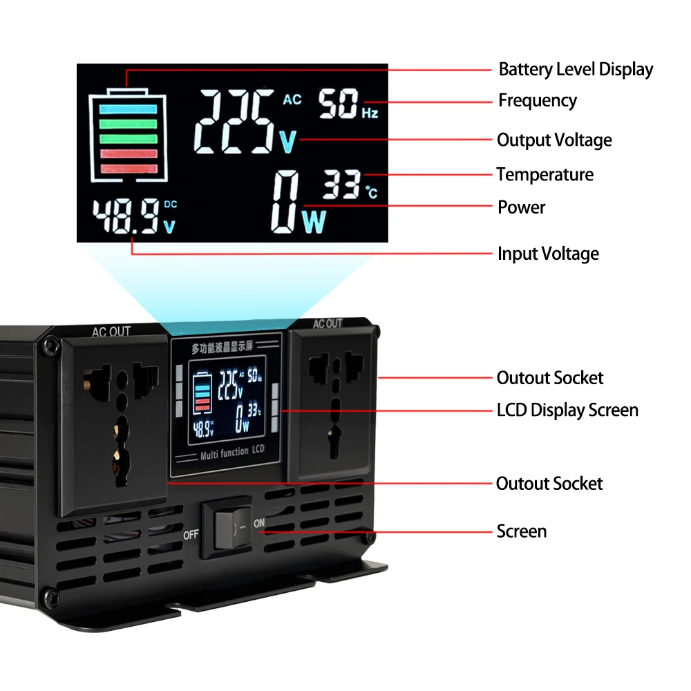 Inverter a Onda Sinusoidale Pu - Pure Sine Wave Inverter 5000W 48V 220V recensione e prezzo