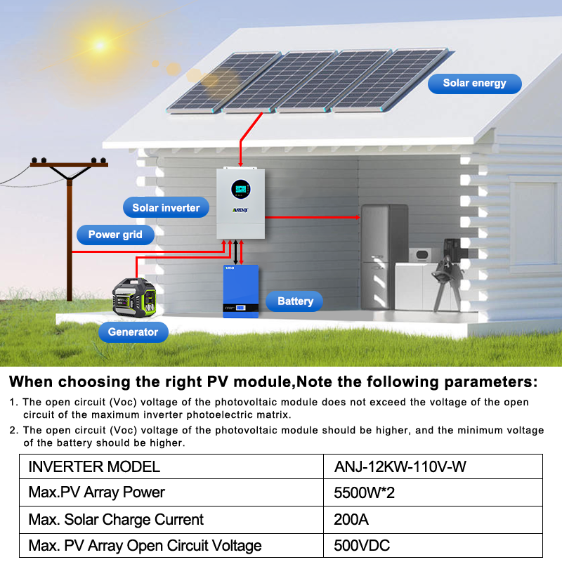 Inverter Solare Ibrido ANENJI  - Off Grid Solar Inverter 48V 6000W recensione e prezzo