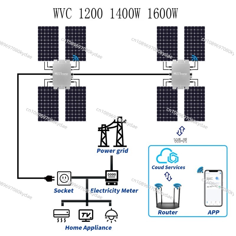 Microinverter Solare Impermeab - Micro Inverter 1400W Solar Grid Tie recensione e prezzo