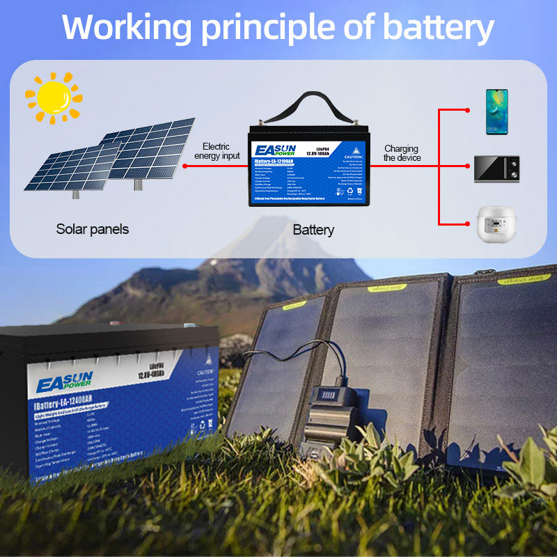 Batteria EASUN POWER 24V LiFeP - Grid Tie Inverter Limiter 2000W recensione e prezzo