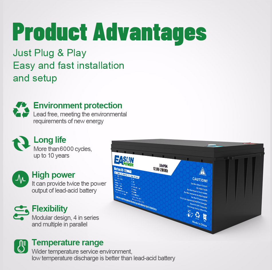 Batteria EASUN POWER 24V LiFeP - Grid Tie Inverter Limiter 2000W recensione e prezzo