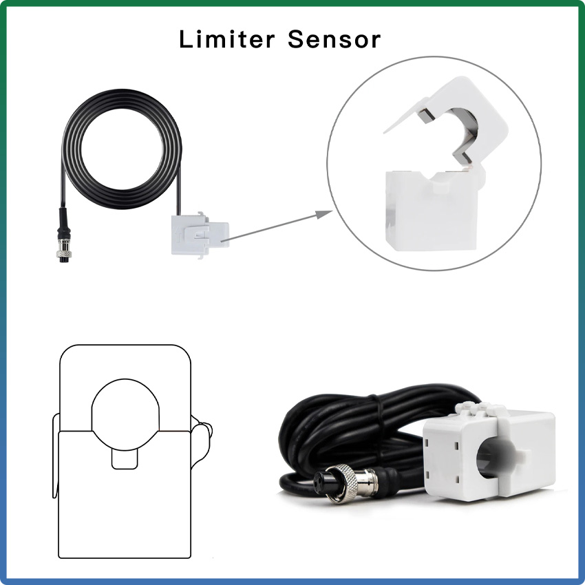 Sensore limitatore per Grid Ti - Grid Tie Inverter Limiter 2000W recensione e prezzo
