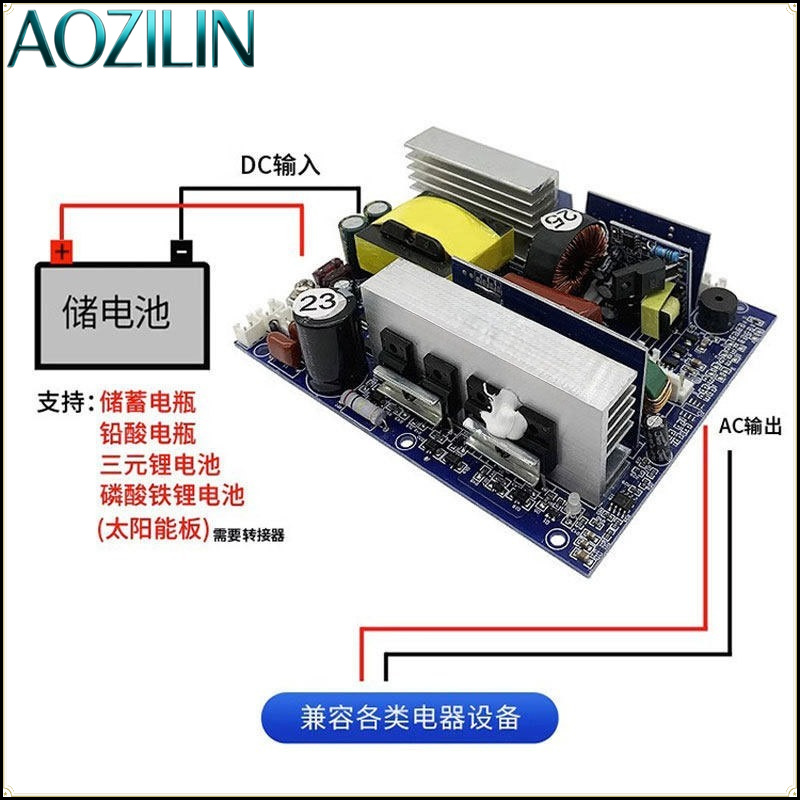 AOZILIN Modulo Inverter a Onda - Pure Sine Wave Inverter Board 24V 48V recensione e prezzo