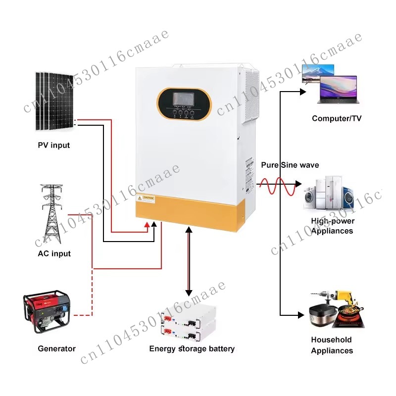 Inverter Solare Ibrido di Rete - Hybrid Solar Inverter 5.5Kw Mppt 48V recensione e prezzo