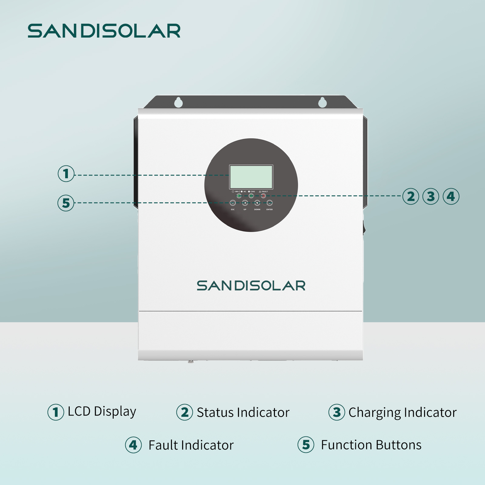 Inverter Solare SANDISOLAR 300 - Lifepo4 Solar Inverter 24V 3000W recensione e prezzo