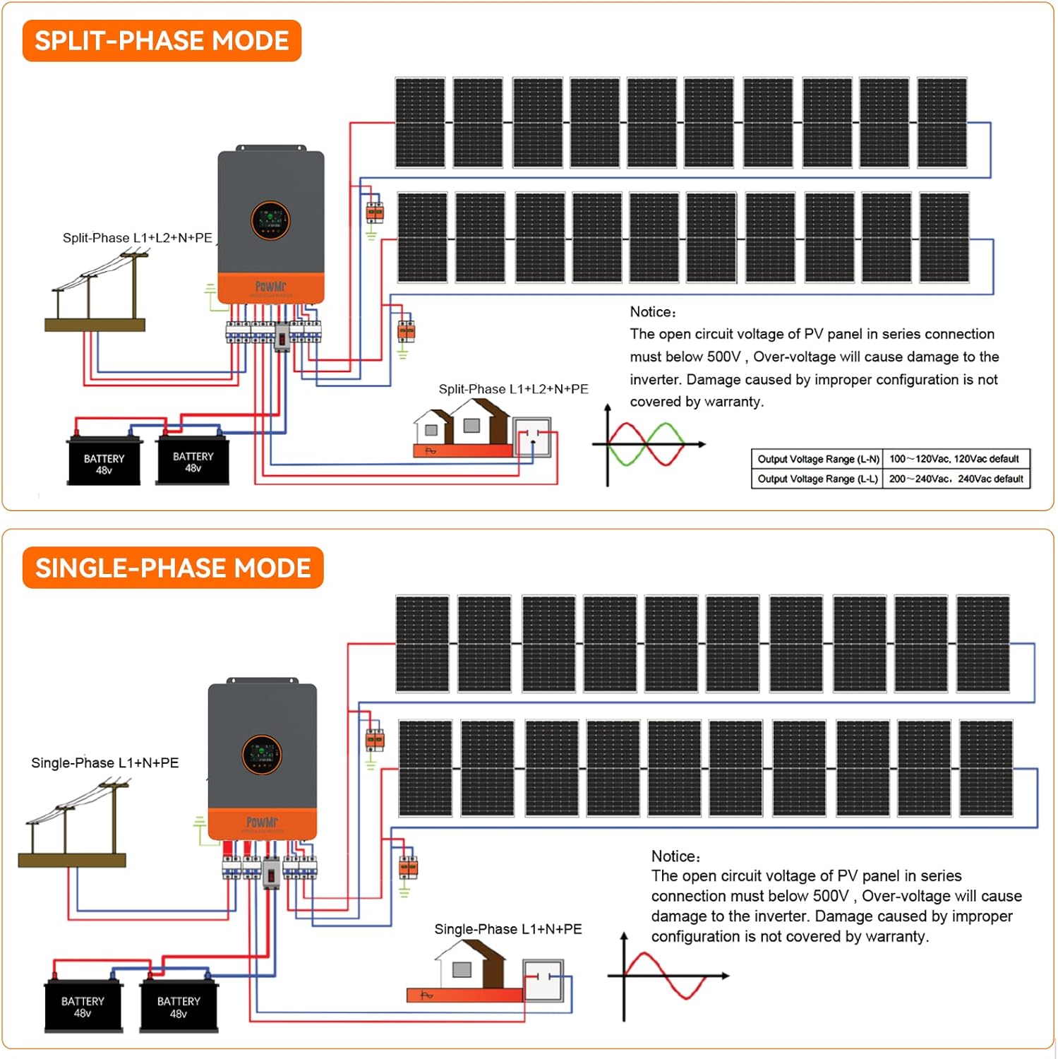 PowMr 10KW Inverter a fase div - Split Phase Inverter 10Kw 110V 220V recensione e prezzo